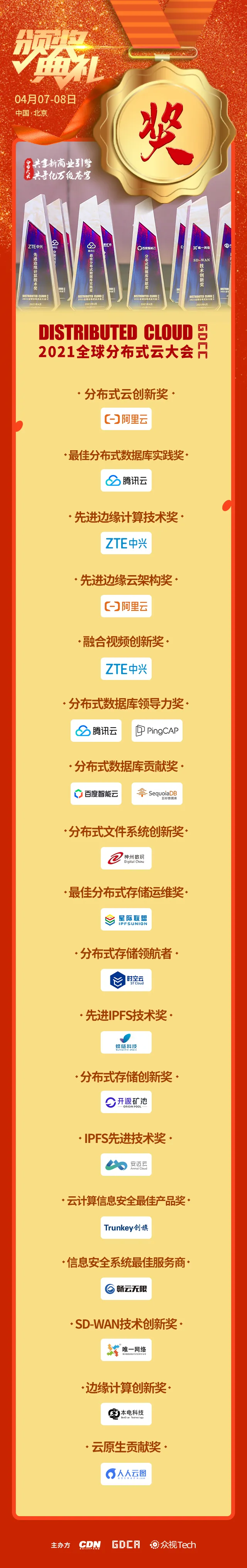 全精华内容收录！2021全球分布式云大会·北京站Distributed Cloud