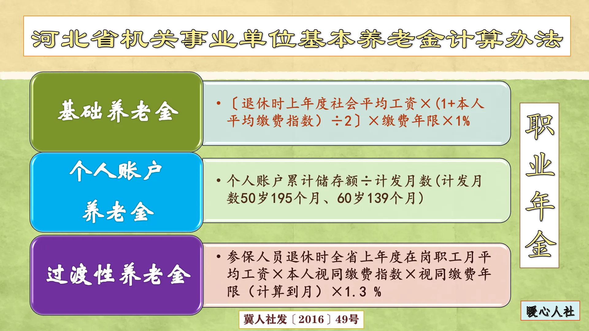 企业和事业单位退休职工，为什么养老金会有差别？原因有三个
