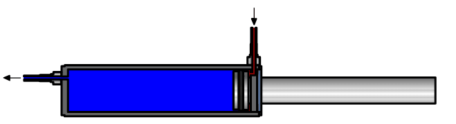 液压缸基础知识