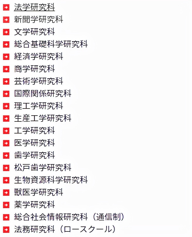 近期出愿信息汇总｜|私立大学篇