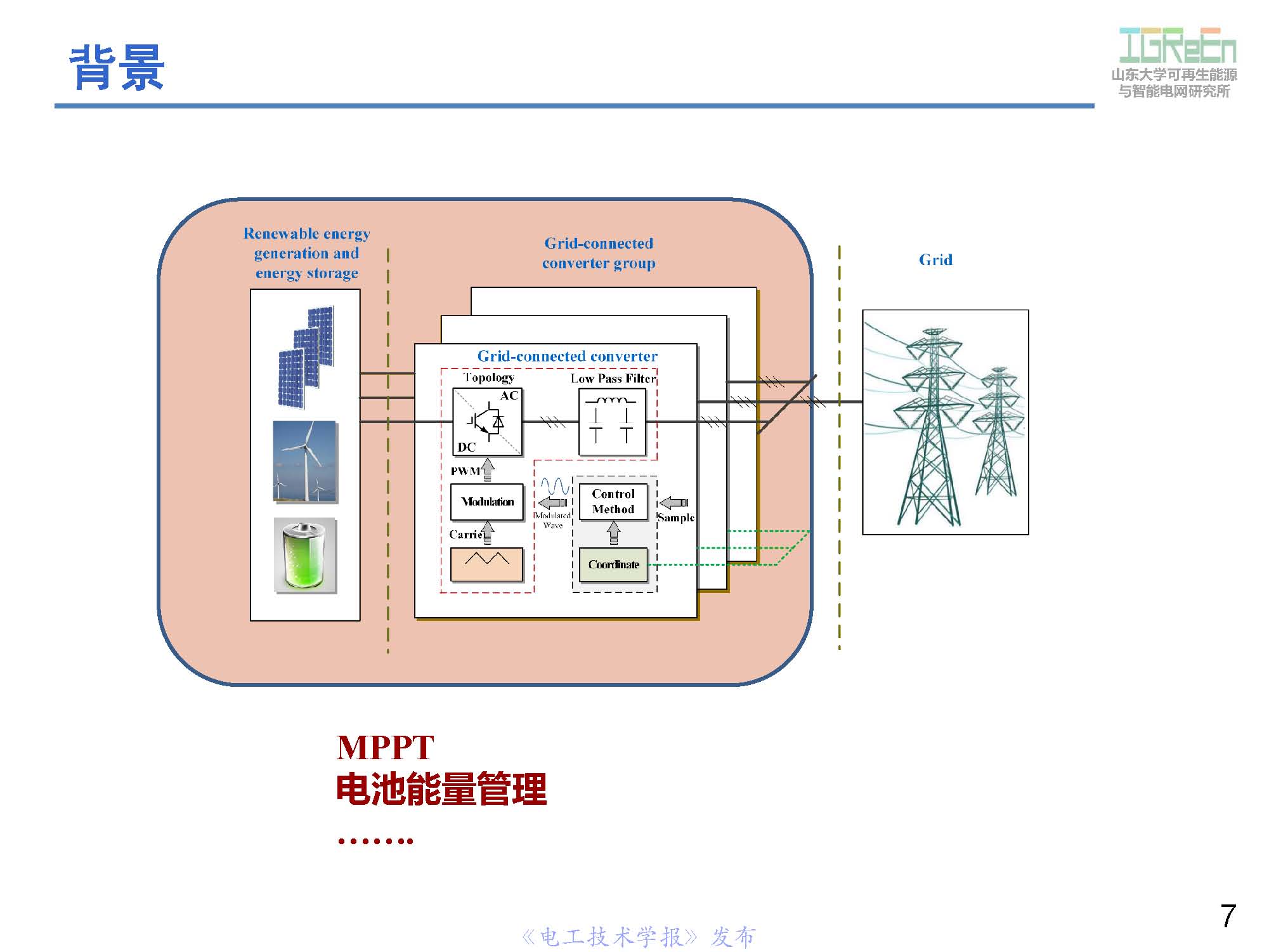 山东大学高峰教授：分布式并网变换器的脉宽调制协调控制