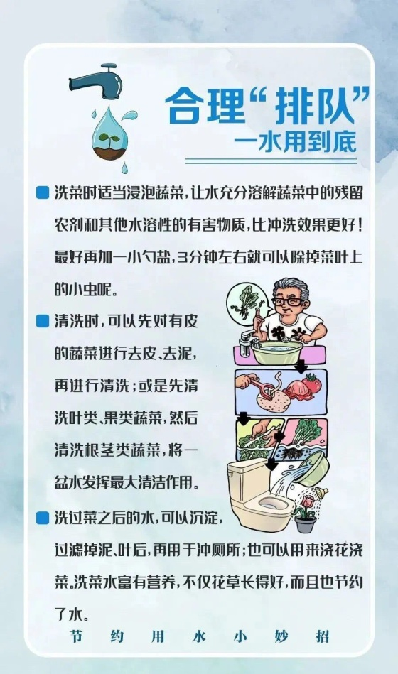 如何保护水资源的建议，谈谈保护水资源的方法和措施