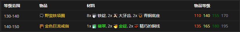珠宝达人升级攻略1-375典藏版