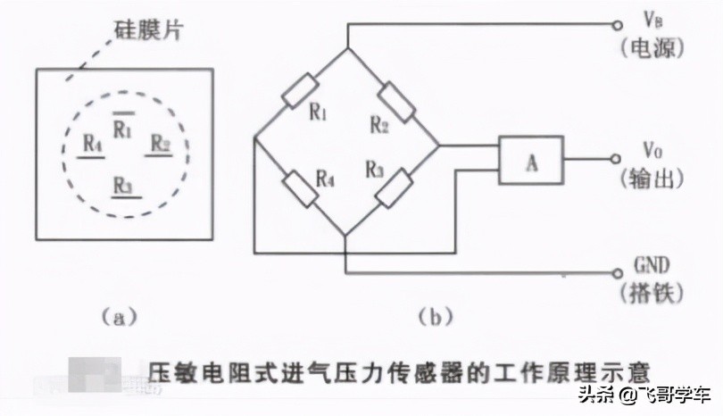 速腾无法启动维修案例解析