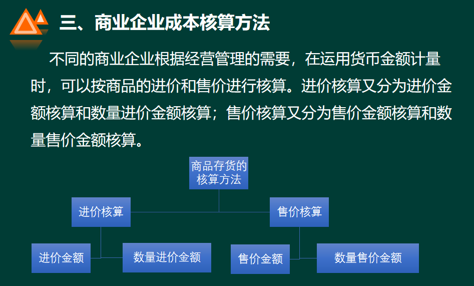 商业企业成本会计核算实务，会计这样处理太聪明了，这里写全了！