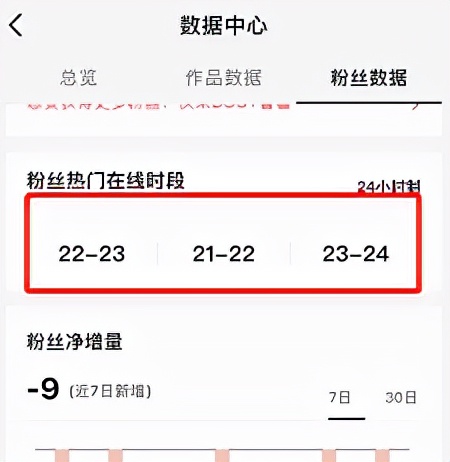 你知道吗？抖音作品发对时间播放量翻倍