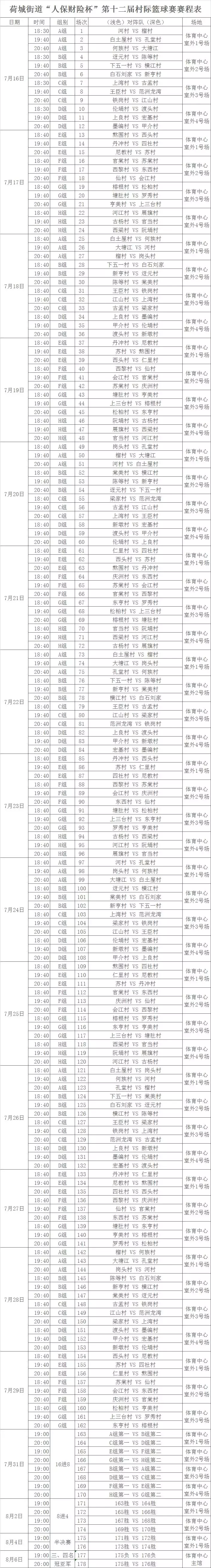 钟显超为什么打不了cba(中锋钟显超大战高明百村村民，担负全村希望退出CBA选秀？)