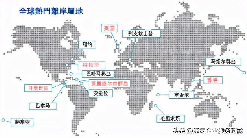 注册离岸公司,注册离岸公司大概要多少钱