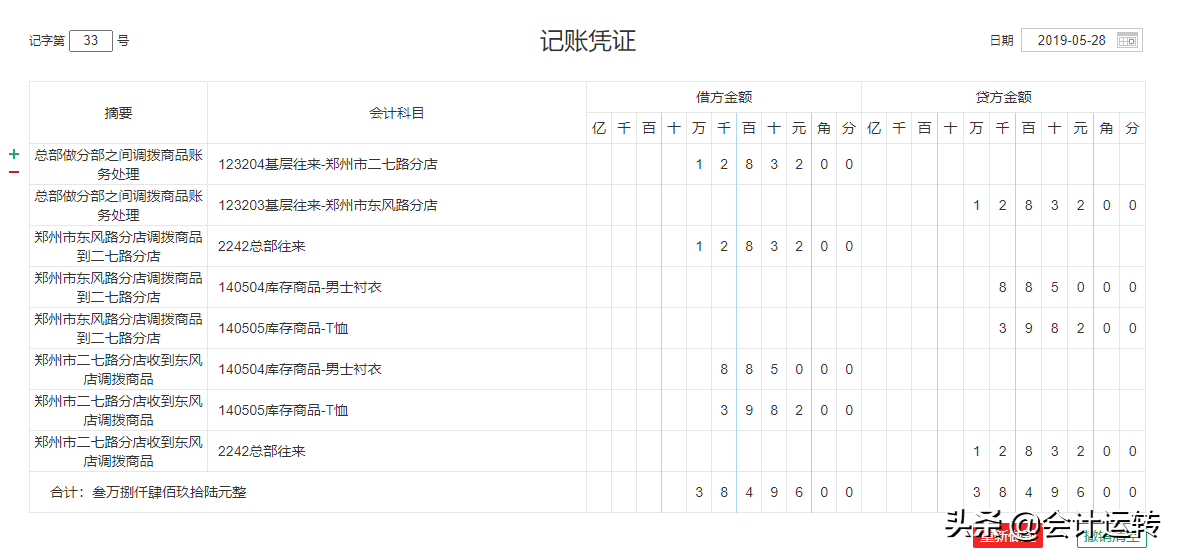 干货！超全的连锁企业会计核算真账实操，连锁业科目设置分录准则