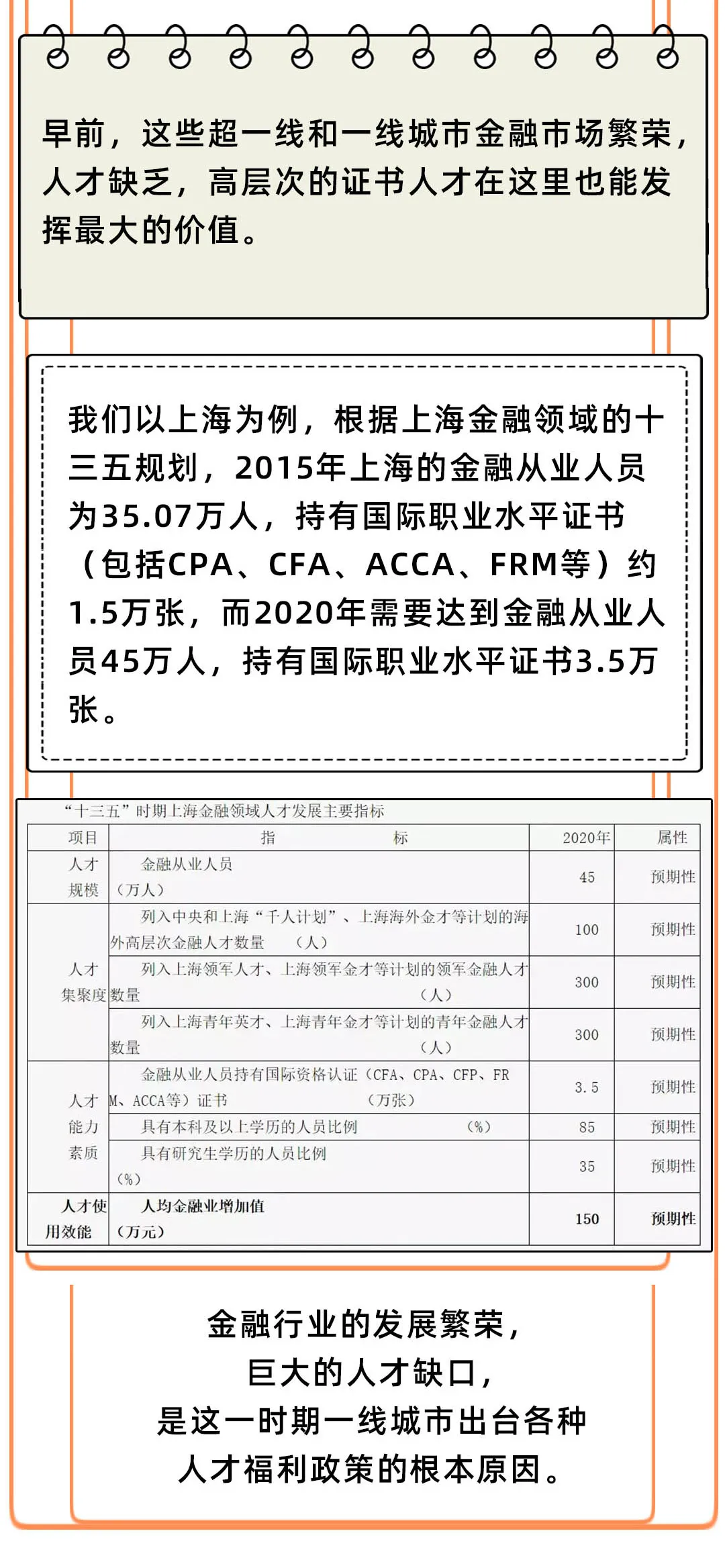 定了！每人补发2000元！国家又有新消息，有职业资格证马上去领取