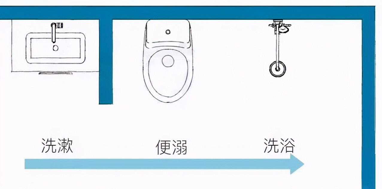 被人嫌弃的卫生间，做好这些家居决定，现在被超多人羡慕