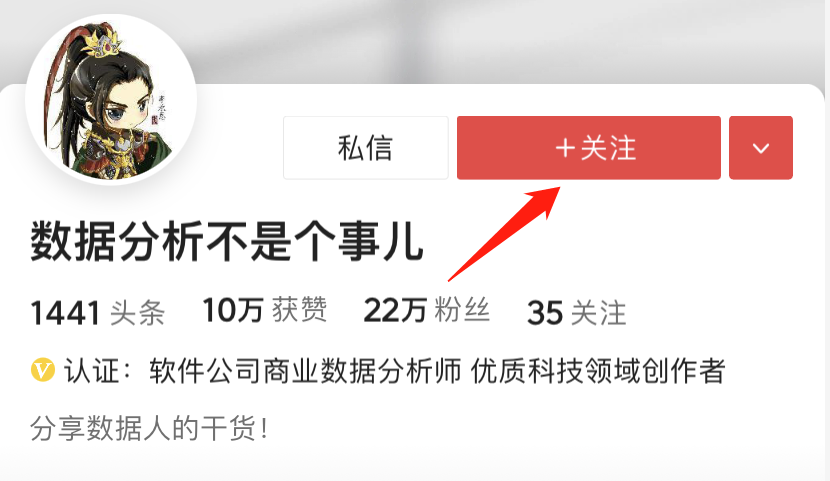 年终盘点 |15种最常用的数据分析方法和模型，赶紧收藏起来吃灰