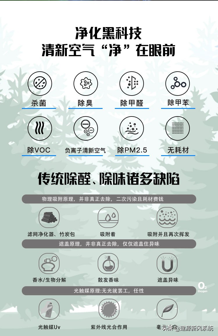 便携式空气净化消毒机，空气杀菌除臭器，汽车卫生间除臭除味