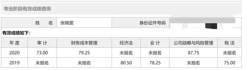 山东大学会计专硕（CPA战略87）