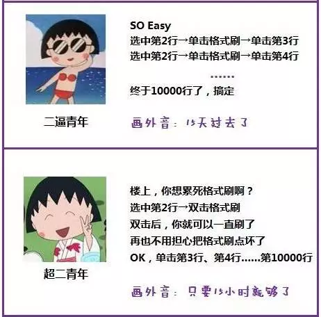 不同青年如何使用格式刷
