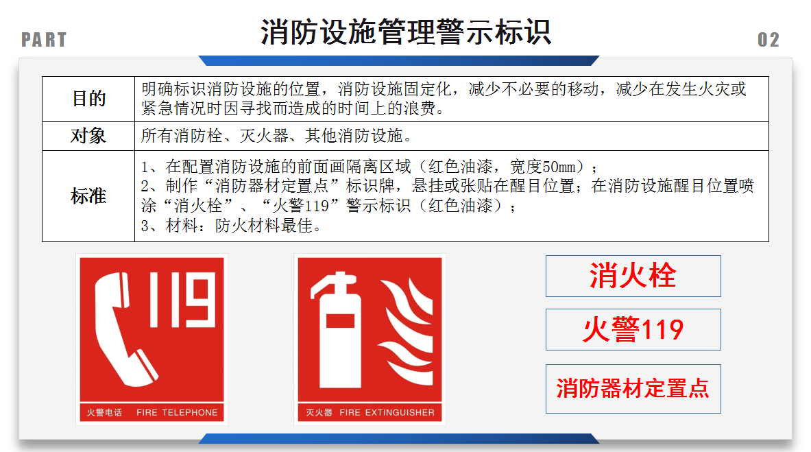 工程施工安全第一！最新最全面的安全标识图册，图文丰富很实用