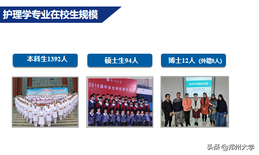 2020第二弹，“王牌专业”还有这些！