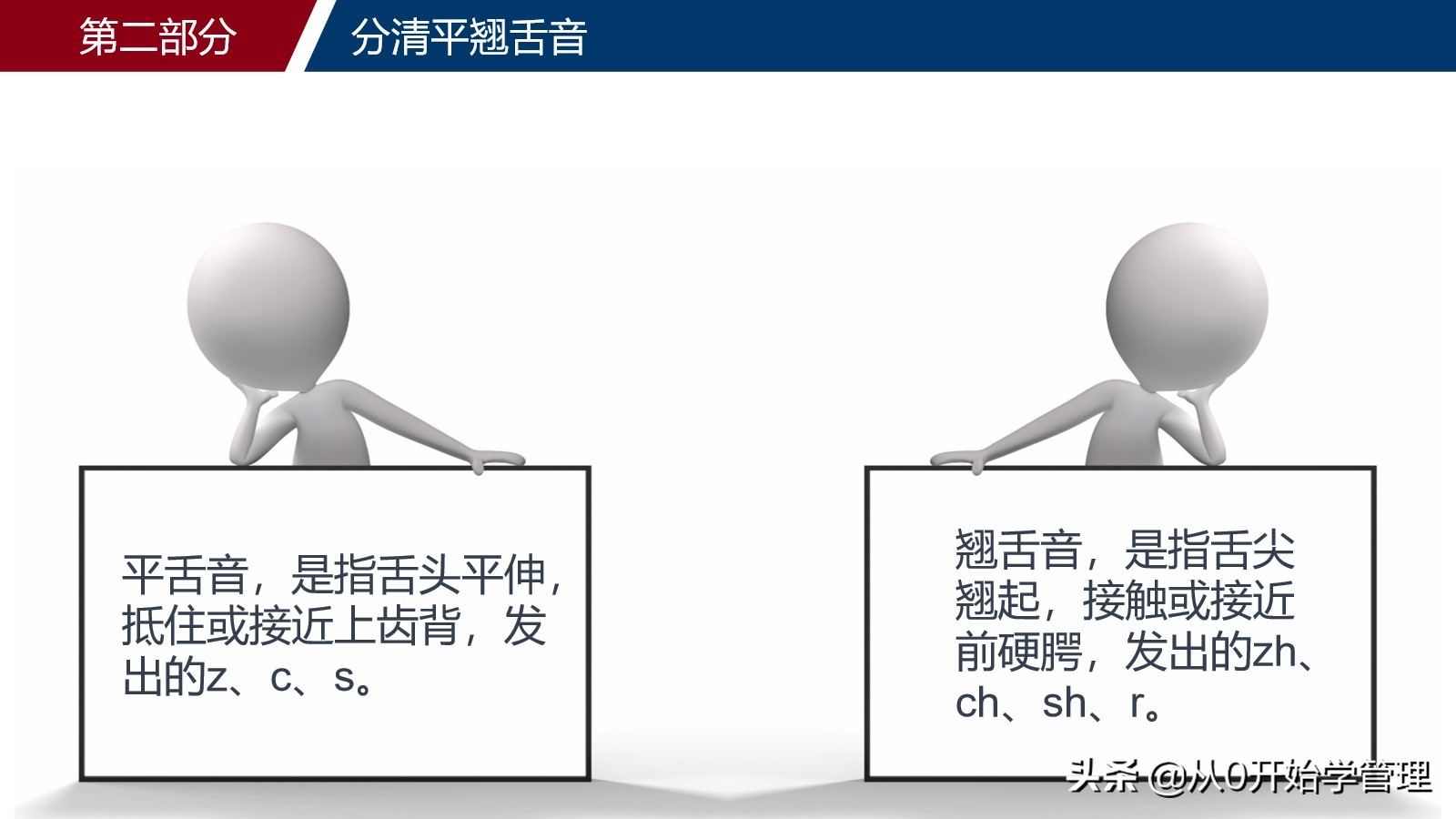 如何提高自己的演讲能力，口才能力：演讲与口才培训ppt