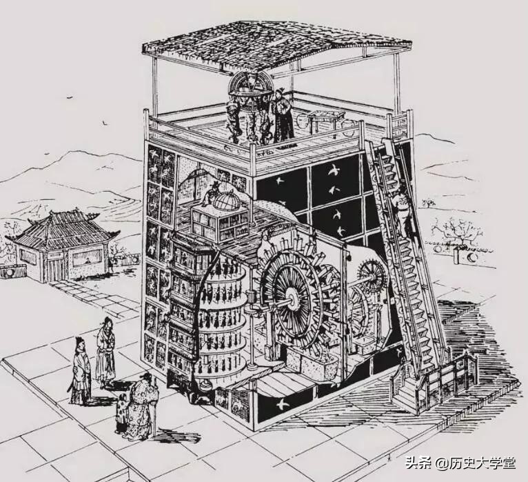 《长安十二时辰》中必懂的一个科普知识，没有钟表的古人如何计时