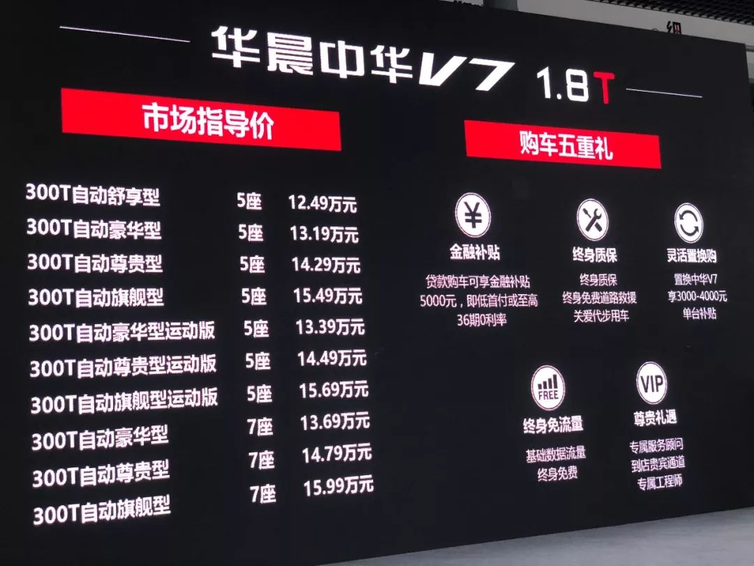 宝马有的它全都有，华晨中华V7-1.8T震撼上市，起售12.49万