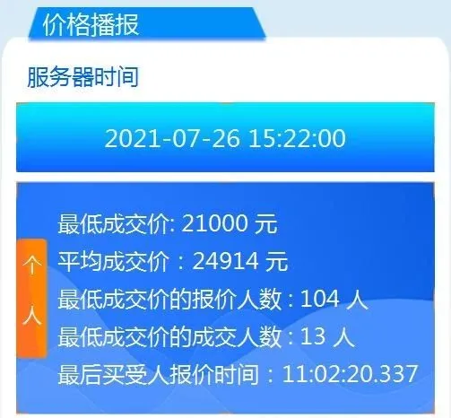 真练手神器，3-6 万微型电动车推荐