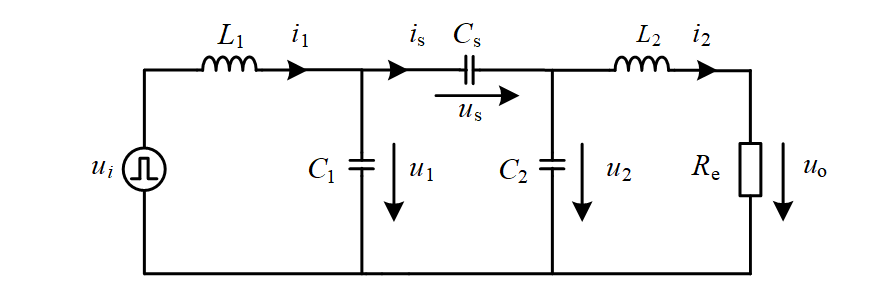 《電工技術學報》優秀論文：電場耦合式無線電能傳輸系統優化方法