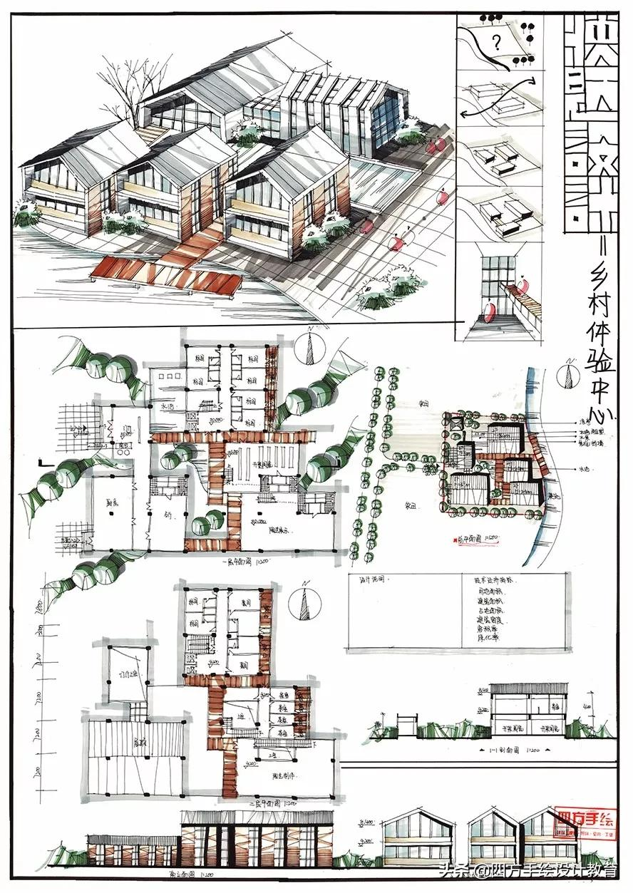 昆明理工大学建筑考研指南，院校解析，想上岸的点进来