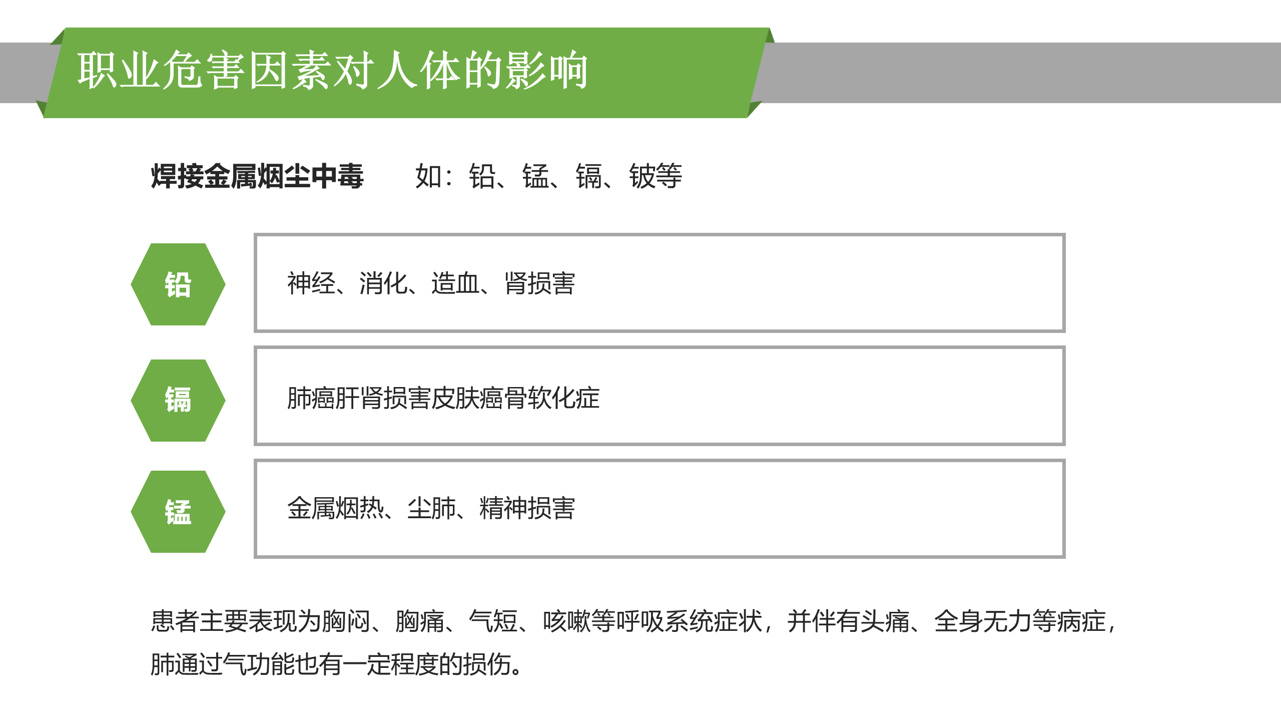 最新版PPT | 职业病危害因素识别及管理