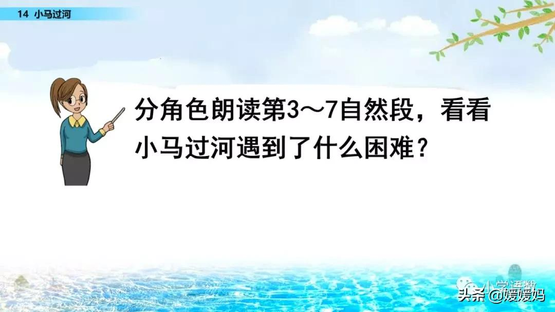二年级下册语文课文14《小马过河》图文详解及同步练习
