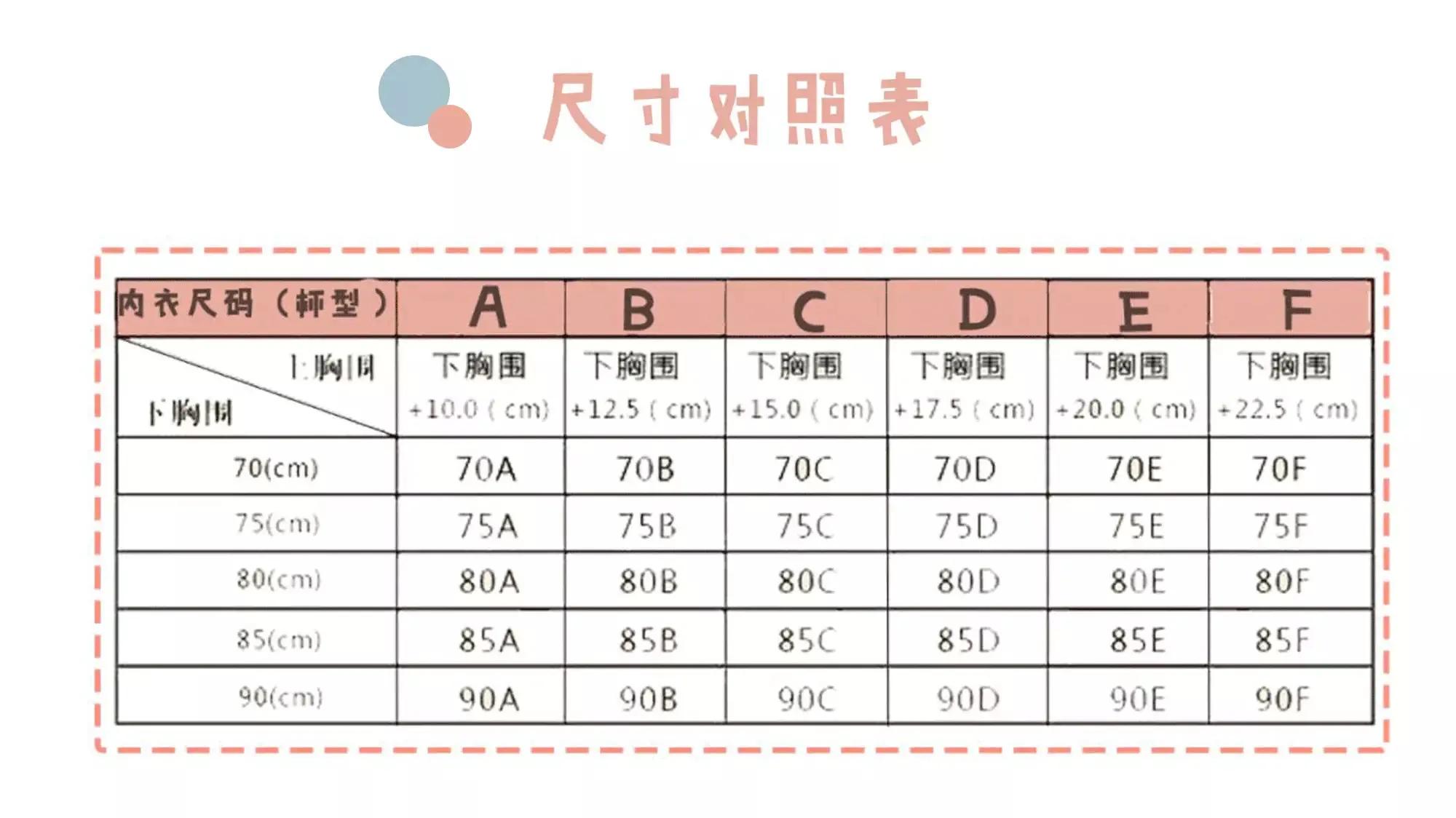 男孩纸你有帮过女朋友选内衣吗？说说你的心路历程！