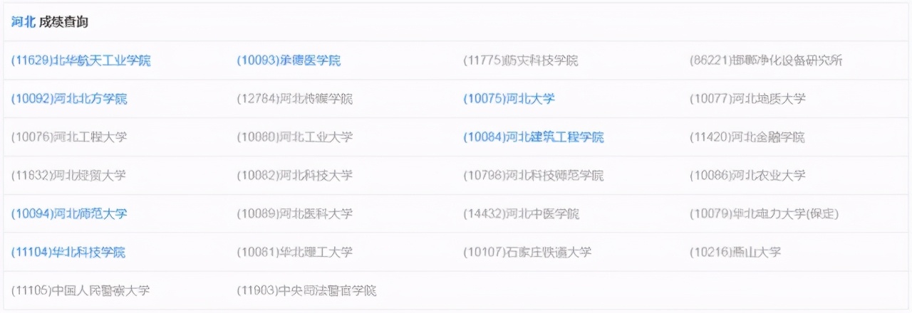 2021考研初试成绩查询通道正式开启！各省数百所院校可查分