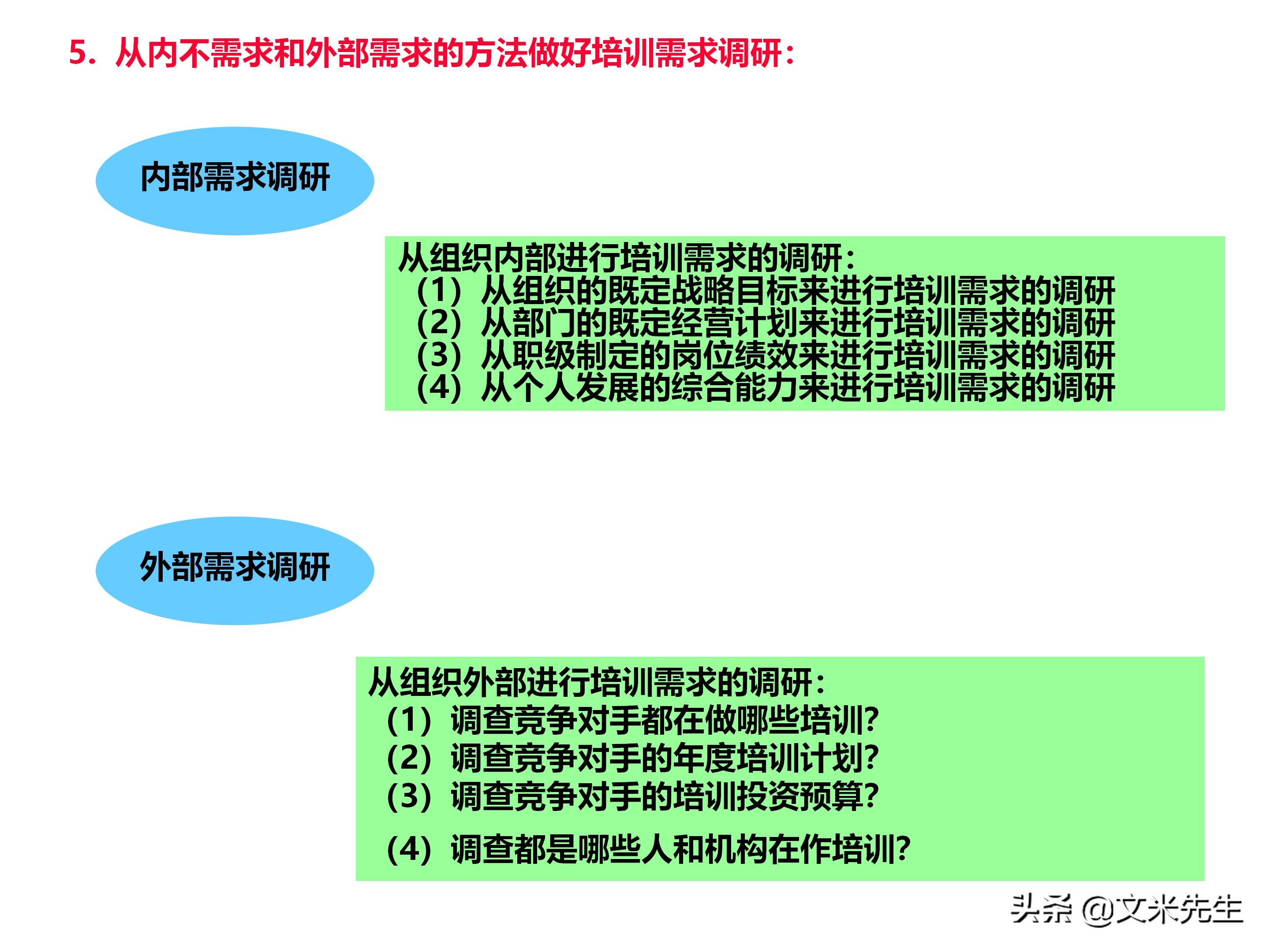 员工培训体系如何搭建？151页企业培训体系建立、管理和实施分享