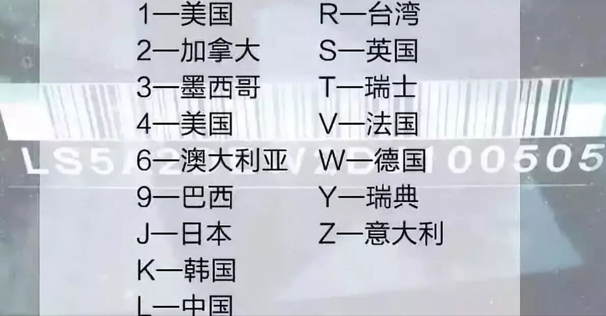 「我行小知识」这些车架号知识你知道吗？看完你就明白！