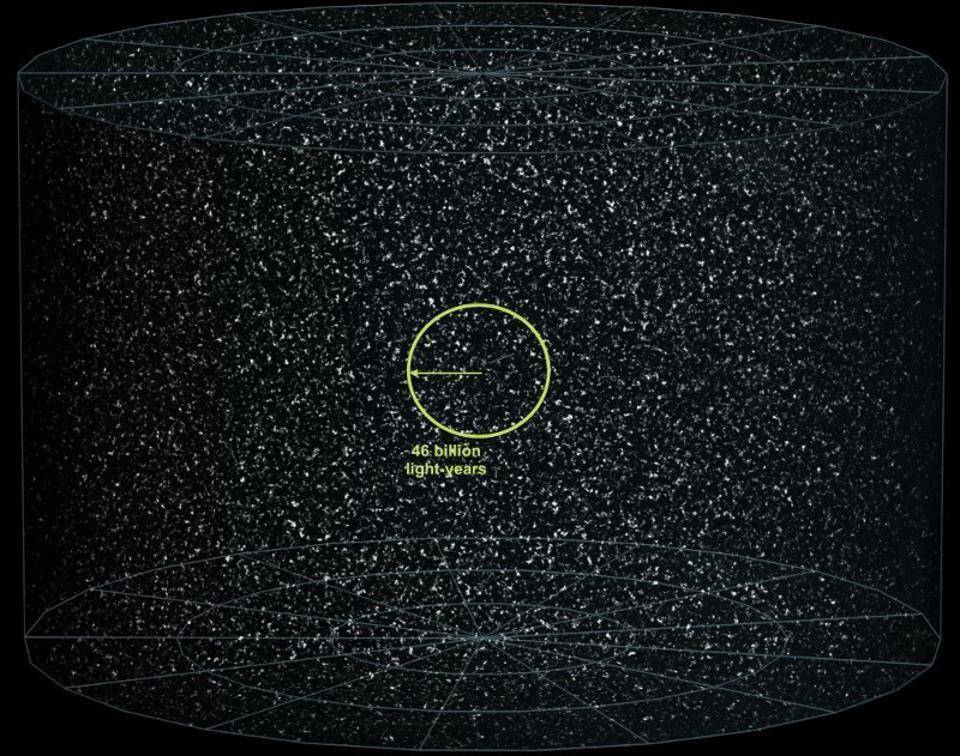 平行宇宙是什么样子的？在哪里会有另一个自己吗？