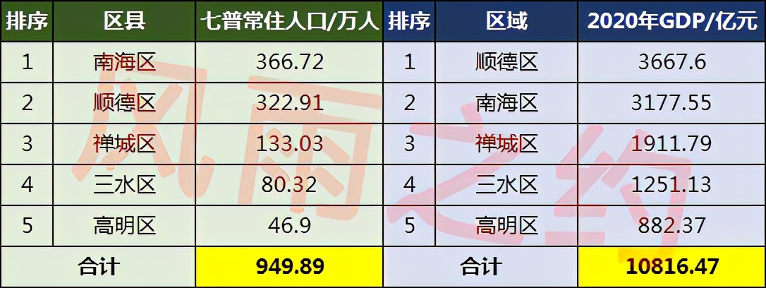 Զп_2016Զп_Զп¼