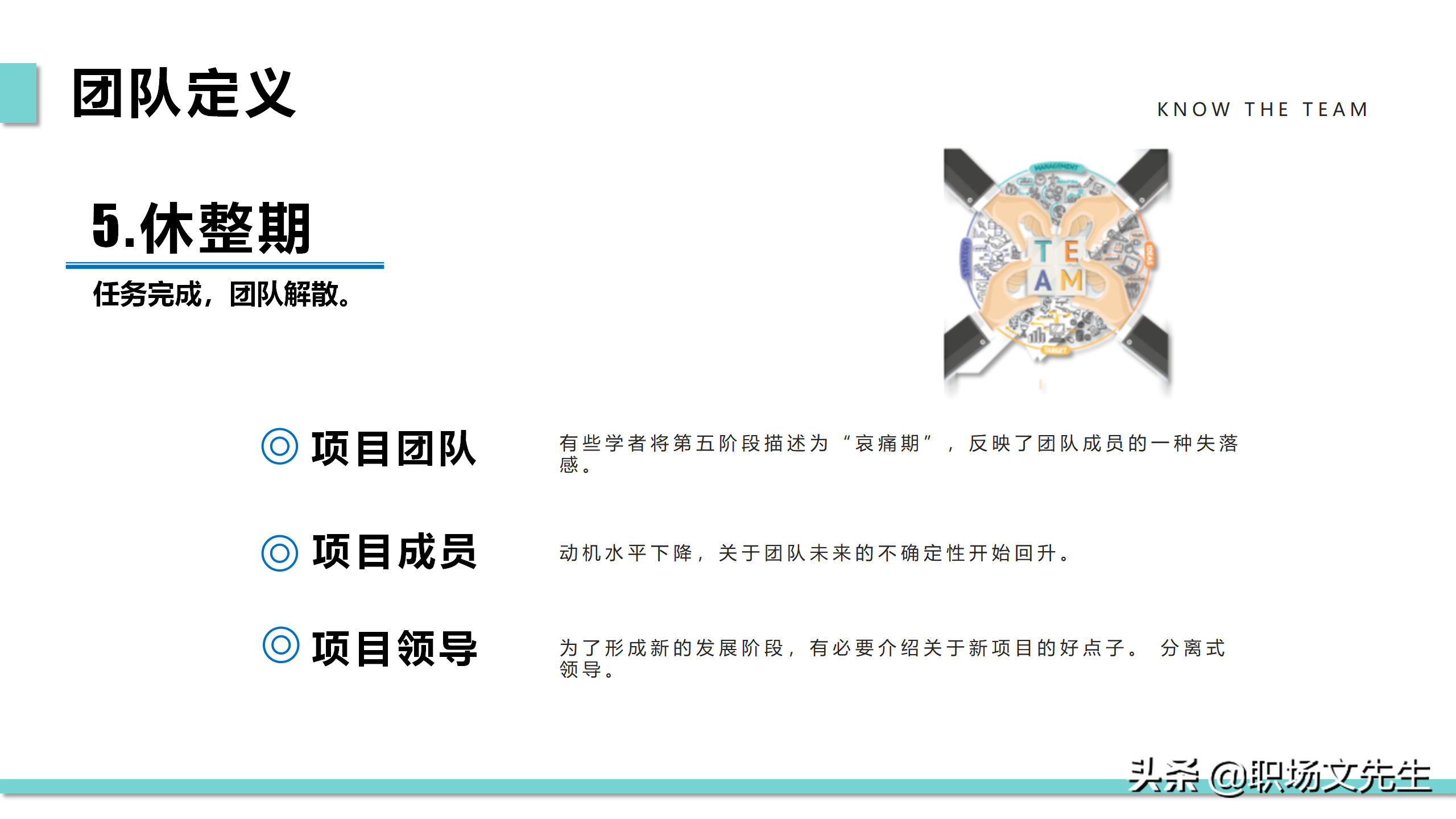 提升团队执行力，40页团队管理培训PPT课件，团队管理激励方法