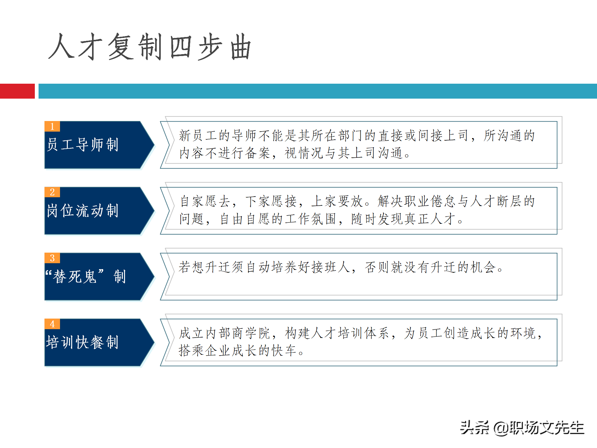 团队建设能力培训：48页团队建设与有效激励，团队建设培训课件