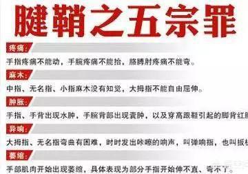 腱鞘炎如何形成的呢？肌腱又和腱鞘炎有什么关系？