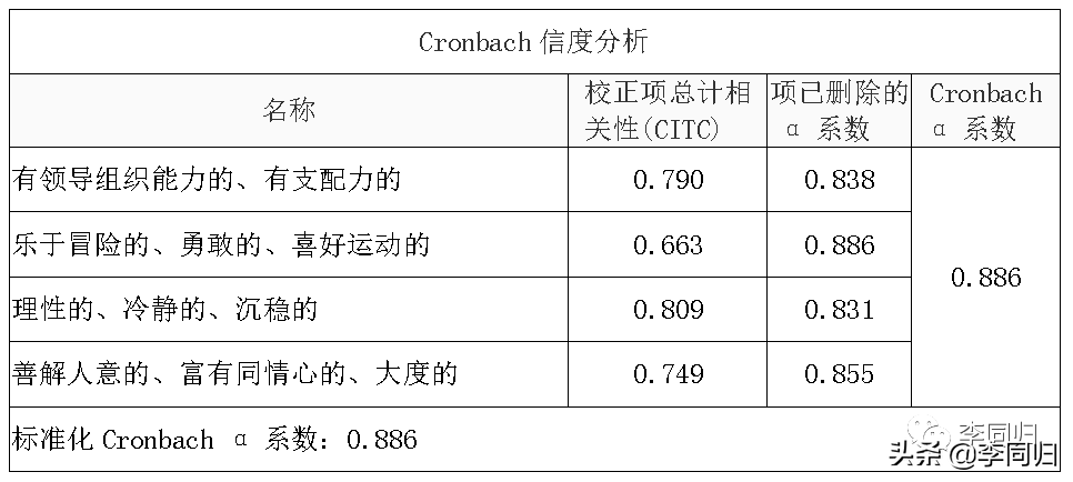「爱的心理学」阿鲁巴游戏：是朋友间的男性气概，还是校园霸凌？