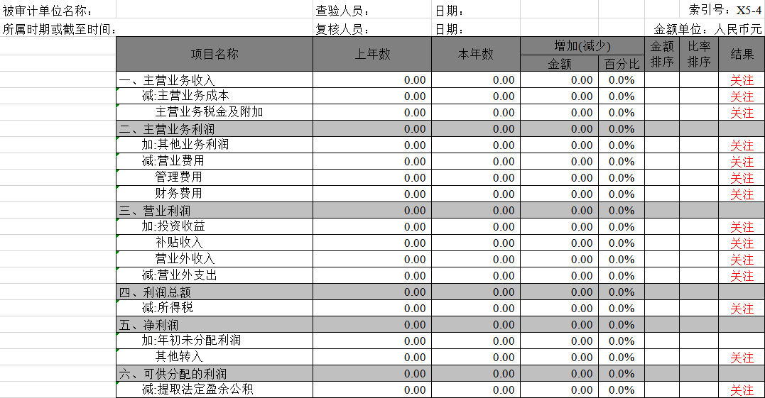 财务三大表分析工具，12张模板提升效率，10分钟看懂财务报表分析