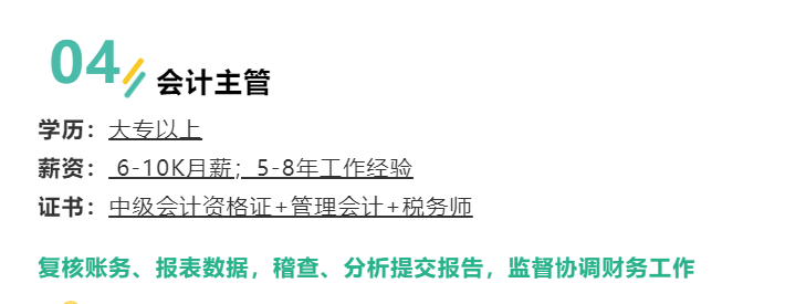 会计专业毕业，没有工作经验。我的工资能拿到3000+吗？