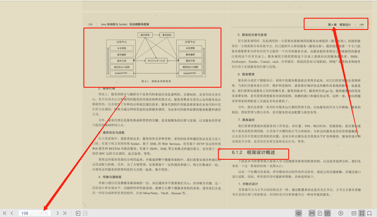 阿里P8典藏：Java多线程与Socket实战微服务框架笔记