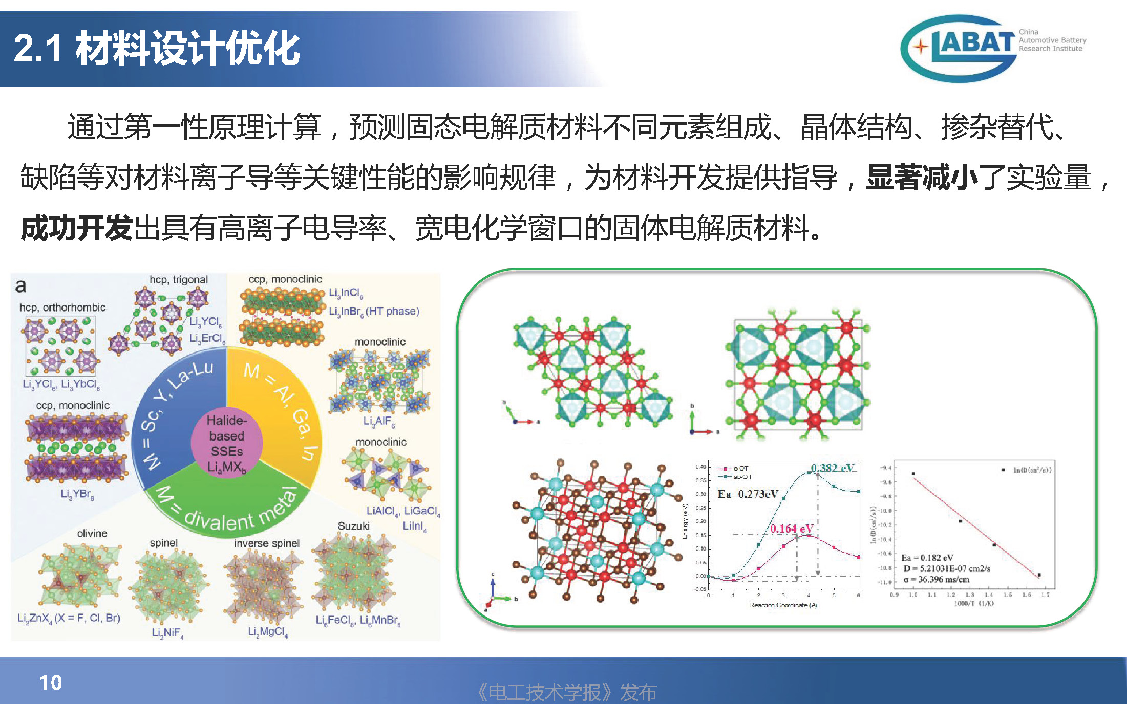 EVS34大会报告：数字化技术在汽车动力电池设计验证中的应用