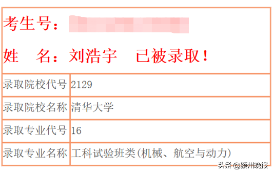 阜阳31人被清华北大录取，秘诀曝光！涉阜阳一中、太和中学、太和一中、临泉一中、阜阳三中、界首一中等