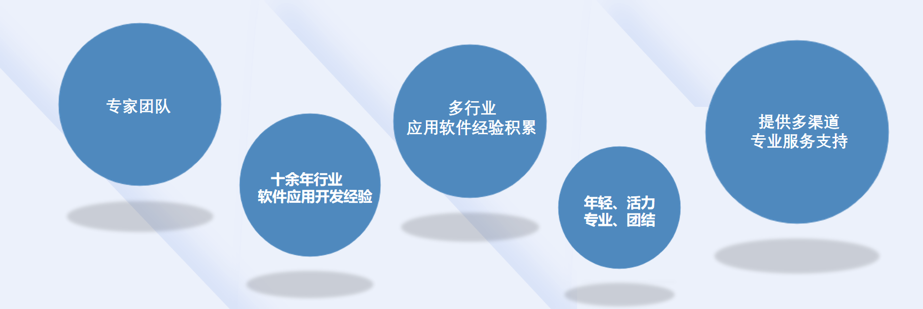 青谷科技ELP系统国产化方案之综合案例篇