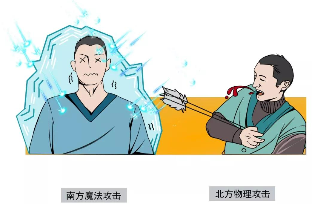 我国有所“入冬”超早的本科，十一就开始棉裤，南方同学倍感新奇