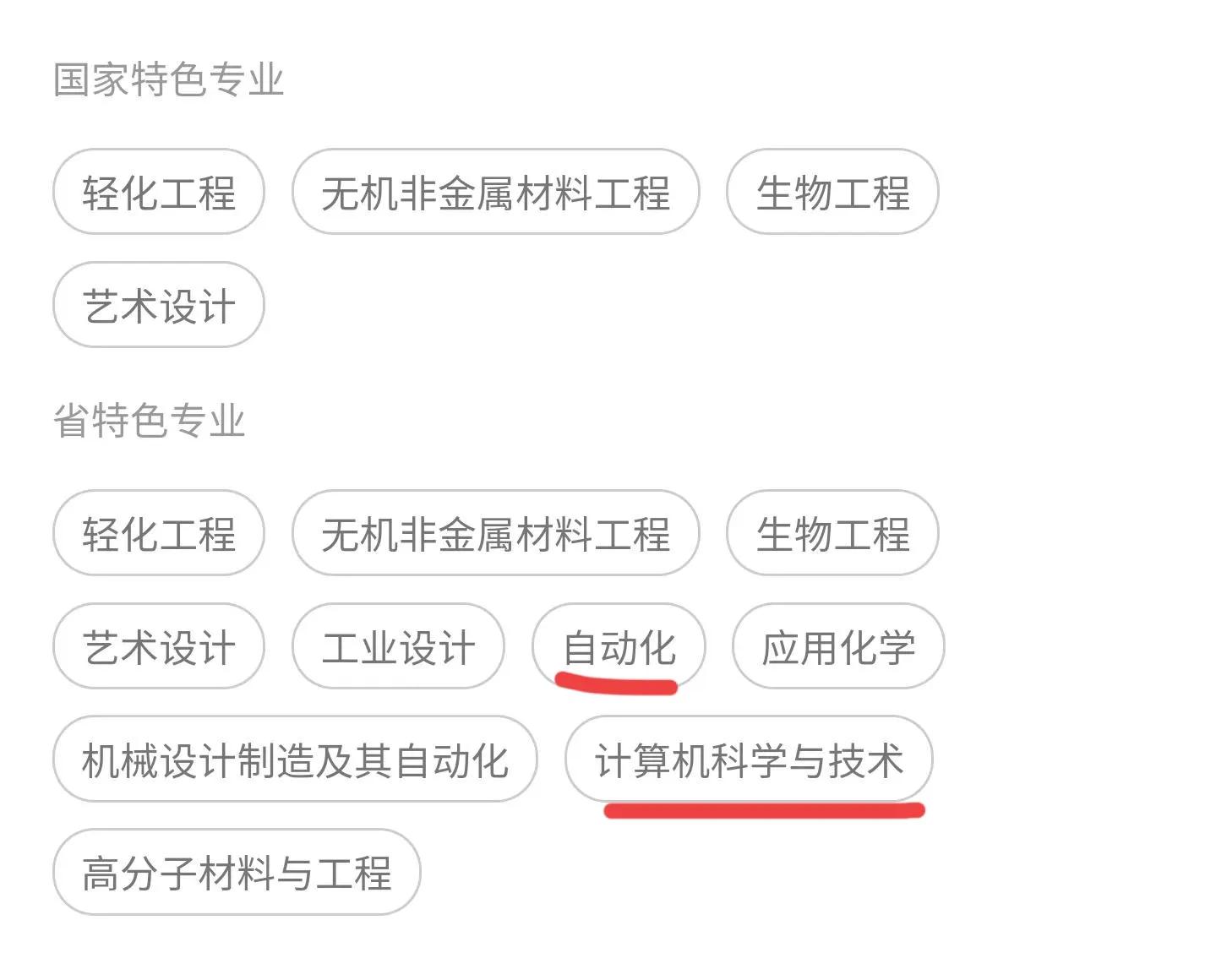 高考院校数据解读：齐鲁工业大学（2021）