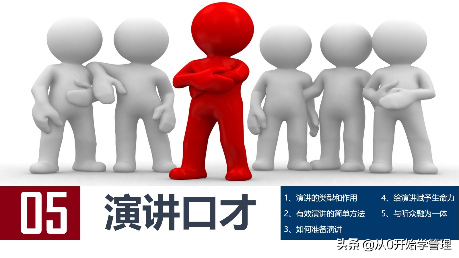 如何提高自己的演讲能力，口才能力：演讲与口才培训ppt