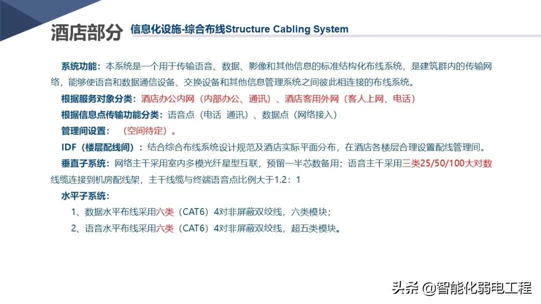 新版酒店智能化弱电系统详细设计方案，学习素材