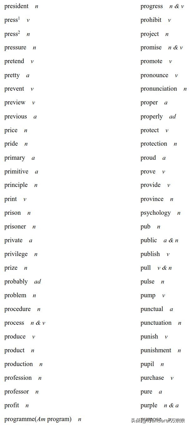 官方重磅！2020高考英语考试大纲正式发布（内附最新词汇表）
